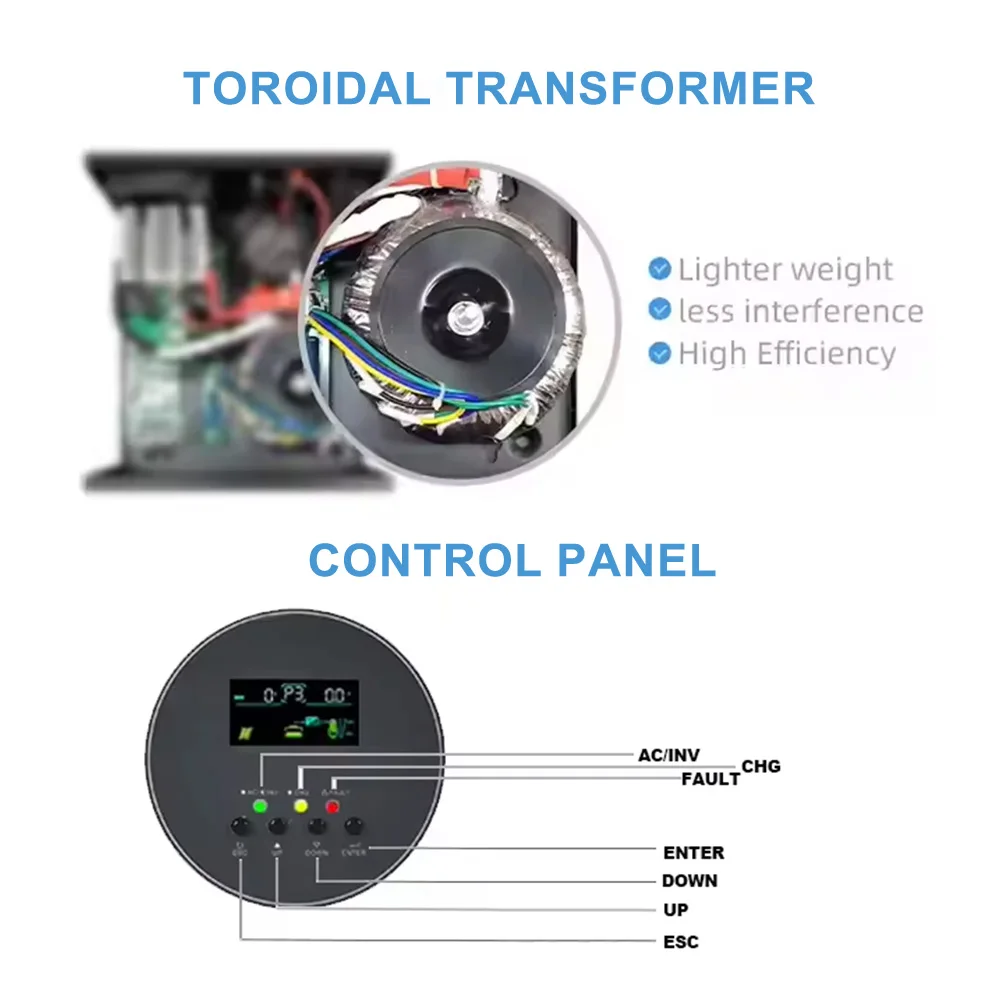 Hot-selling 10KW 12.5kva DC 48 - Split Phase Inverter 10Kw 110V 220V review and price