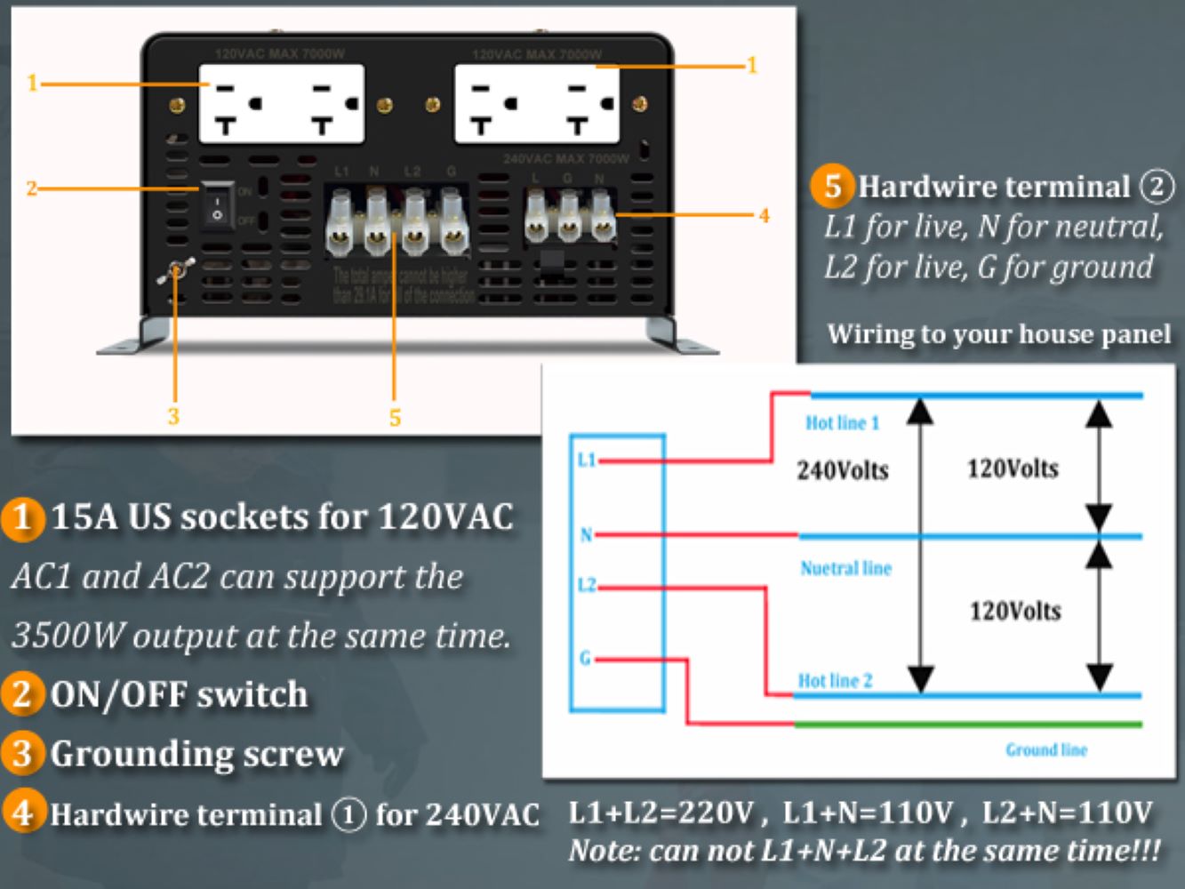 6000W Off Grid Split Phase Pur - Off Grid Solar Inverter 48V 6000W review and price