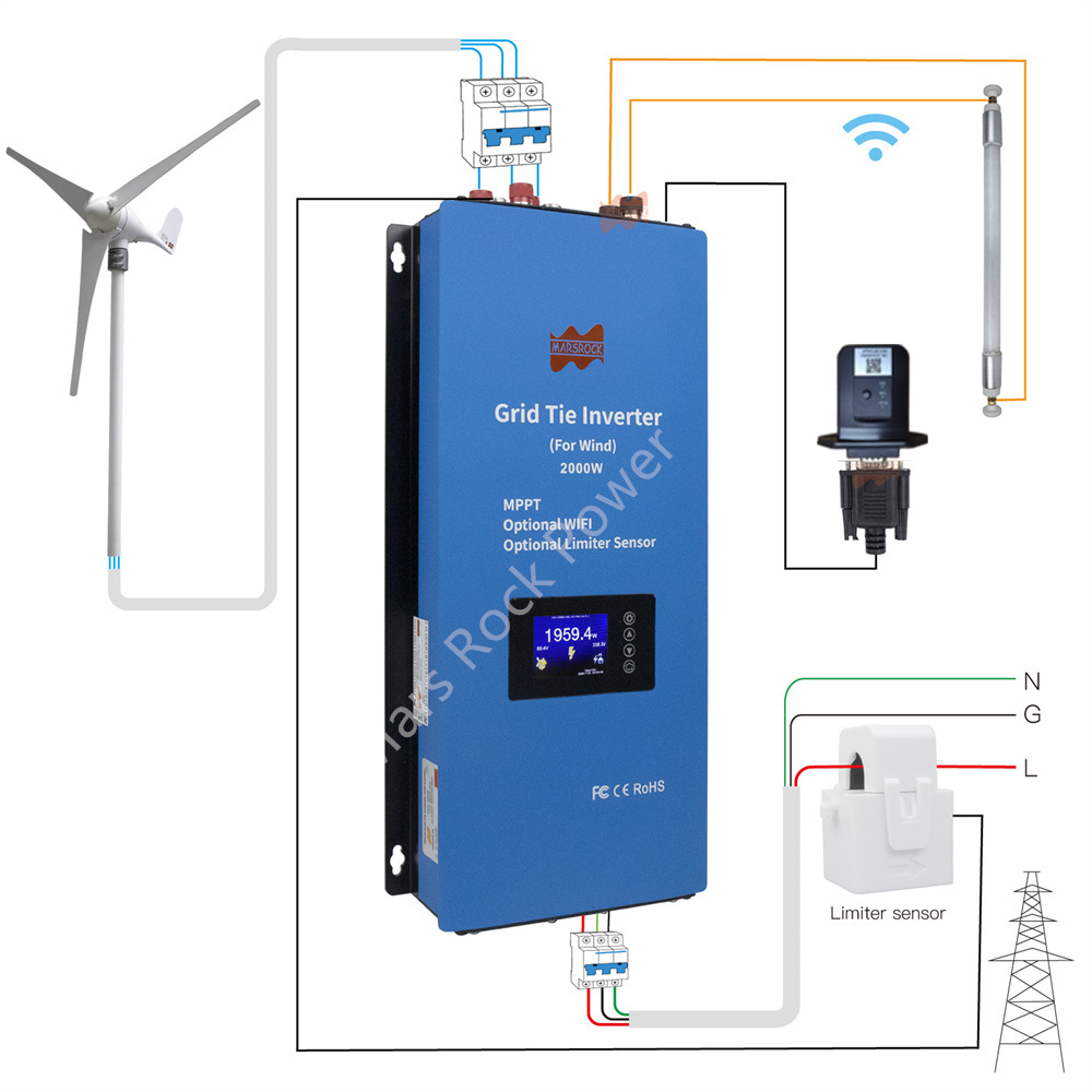 2000W 48V AC MPPT Wind Inverte - Grid Tie Inverter Limiter 2000W review and price