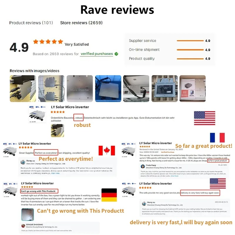 Waterproof Solar Grid Tie Micr - Micro Inverter 1400W Solar Grid Tie review and price