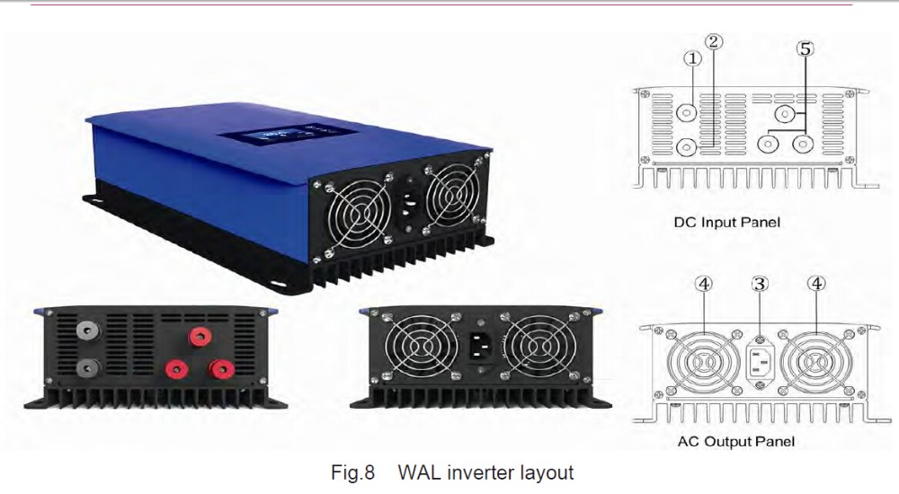 2000W 1000W Wind Power Grid Ti - Grid Tie Inverter Limiter 2000W review and price