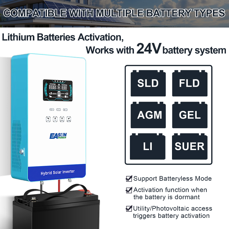 EASUN POWER 4000W Solar Invert - Grid Tie Inverter Limiter 2000W review and price